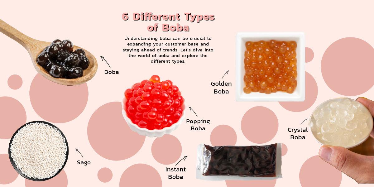 what is boba and how many typer are there?