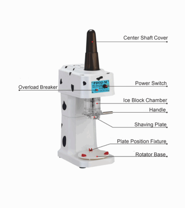Blade Replacement (PDOJ-M-200-NSF by Global Bear) - Image 2
