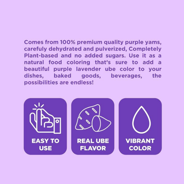 An informative graphic detailing the benefits of pure ube powder, emphasizing that it is made from 100% premium purple yams, plant-based, and free of added sugars. Icons highlight its ease of use, real ube flavor, and vibrant color.